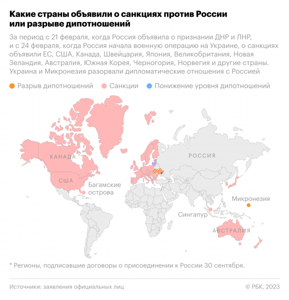 FT сообщила об «удивительном росте» потребительских расходов в России